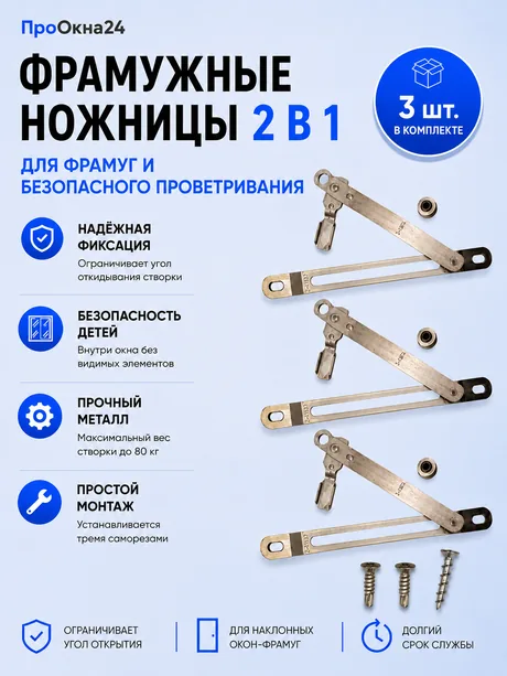 Инфографика — Оконная фурнитура